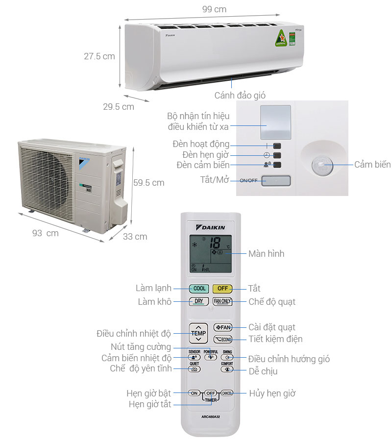 Máy lạnh Daikin FTKC71TVMV