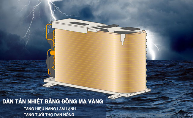 Máy lạnh Casper SC-12TL32 dàn tản nhiệt bằng đồng mạ vàng