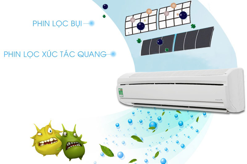 Máy lạnh Daikin FTC50NV1v