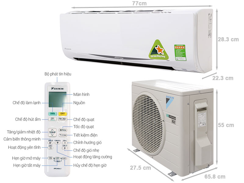 Máy lạnh Daikin FTKC25RVMV