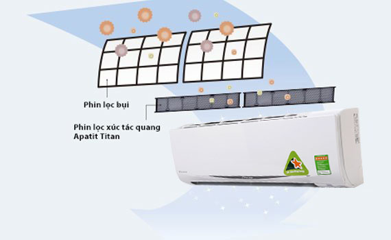 Máy lạnh Daikin FTKC25RVMV