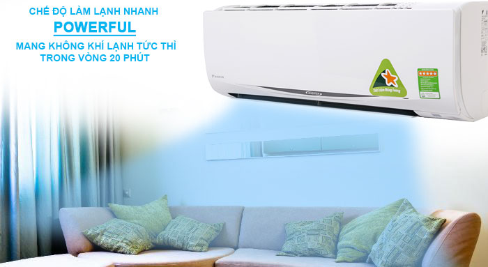 Máy lạnh Daikin FTKC25RVMV