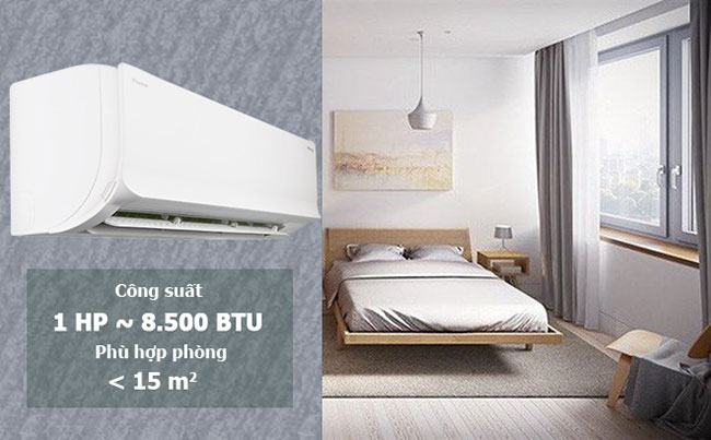 Máy lạnh Daikin FTKC25TAVMV