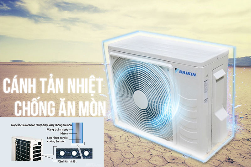 Máy điều hòa 1 chiều Daikin FTM60KV1V