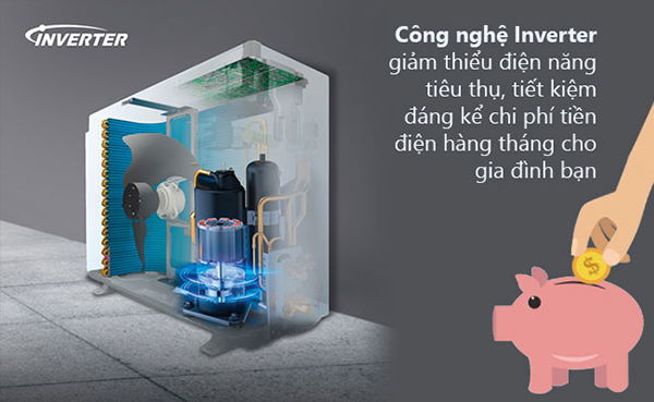 Máy lạnh Panasonic Inverter 1 HP CU/CS-XU9XKH-8 - Tiết kiệm năng lượng với công nghệ Inverter