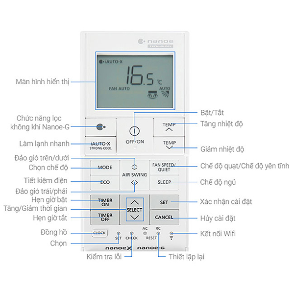 Máy lạnh Panasonic Inverter 2 HP CU/CS-XU18XKH-8 - Hướng dẫn sử dụng các nút chức năng trên remote