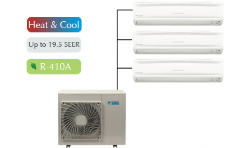 Super Multi Daikin 3MKS71ESG
