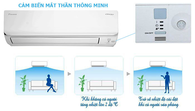 Máy điều hòa Daikin 1.5HP FTKC35TVMV