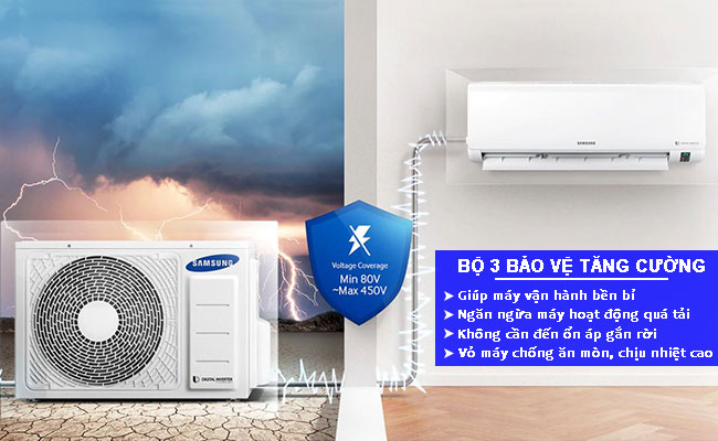 Công nghệ Bộ 3 Bảo Vệ Tăng Cường
