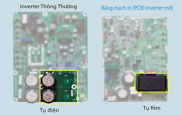 Dàn nóng điều hòa trung tâm Daikin VRV A RXQ6AYM 6 HP - Bảng mạch in (PCB) Inverter mới