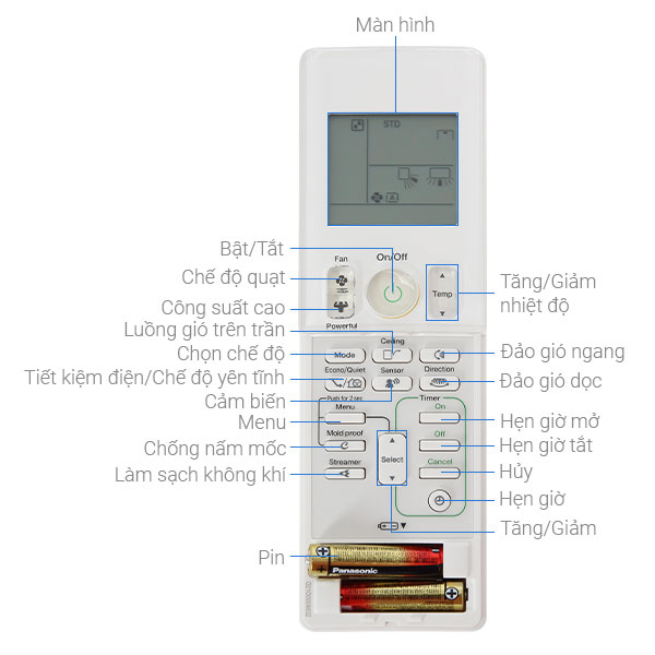 Máy lạnh Daikin Inverter 2 HP FTKZ50VVMV - Hướng dẫn sử dụng các nút chức năng trên Remote
