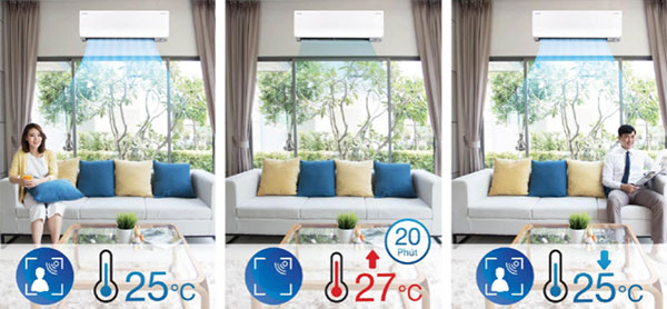 Máy lạnh Daikin Inverter 2.5 HP FTKY60WVMV - Cảm biến mắt thần thông minh giảm lãng phí điện năng