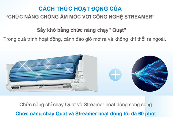 Máy lạnh Daikin Inverter 2.5 HP FTKY60WVMV - Chức năng chống ẩm mốc kết hợp công nghệ Streamer