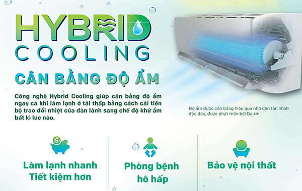 Máy lạnh Daikin Inverter 2.5 HP FTKZ60VVMV - công nghệ Hybrid Cooling
