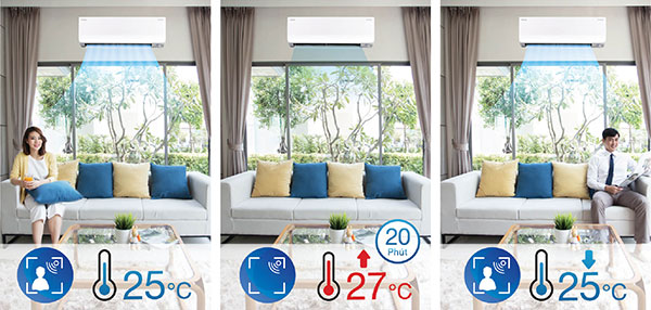 Máy lạnh Daikin Inverter 3 HP FTKZ71VVMV - Cảm biến mắt thần thông minh